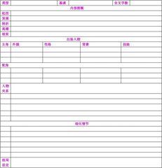 女权世界的万人迷